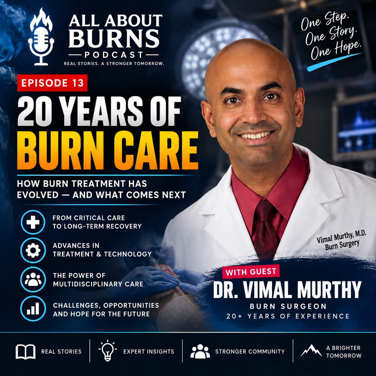 🔥 20 Years of Burn Care: Insights from Dr. Vimal Murthy | All About Burns Podcast Ep. 13