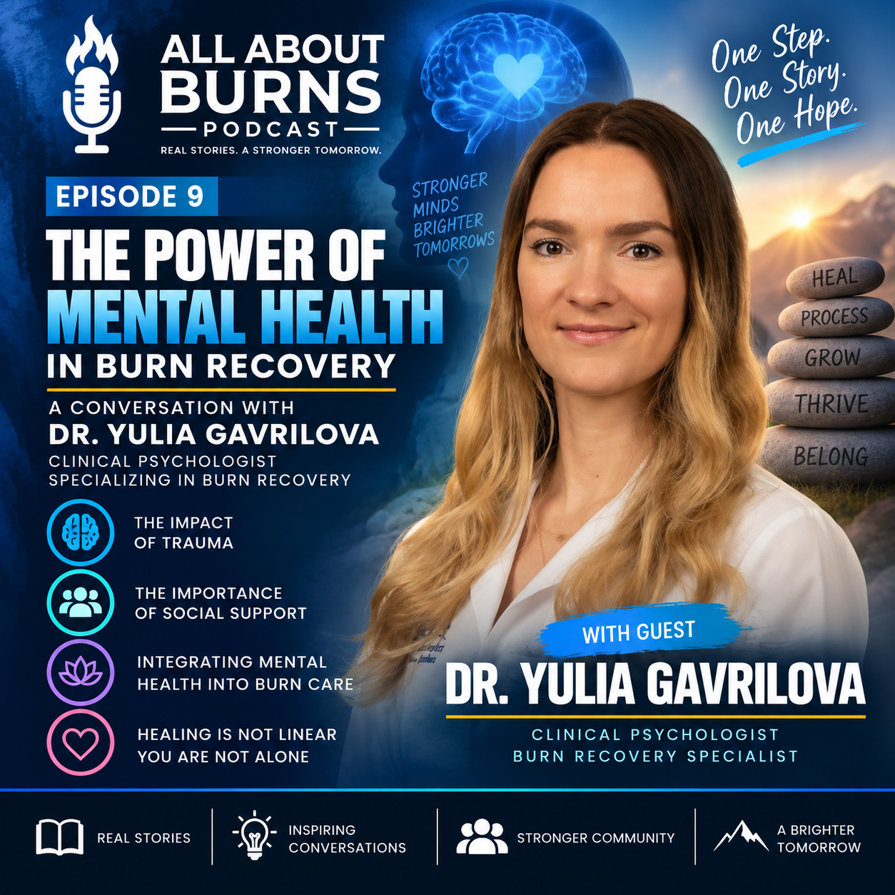 Healing Beyond the Burn: The Mental Health Journey with Dr. Yulia Gavrilova, PhD